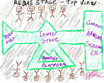 Reba's Stage